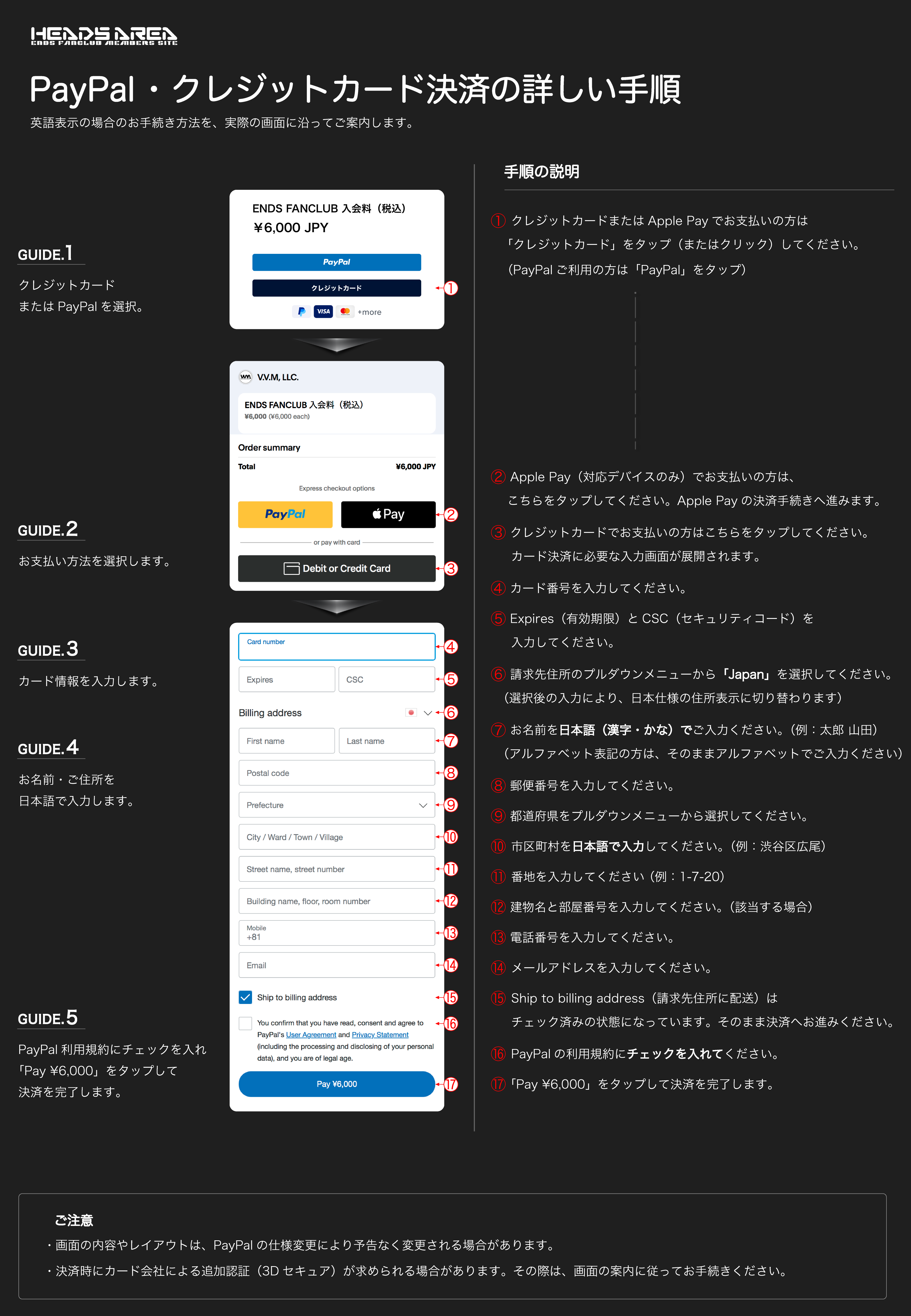PayPal・クレジットカード決済の詳しい手順