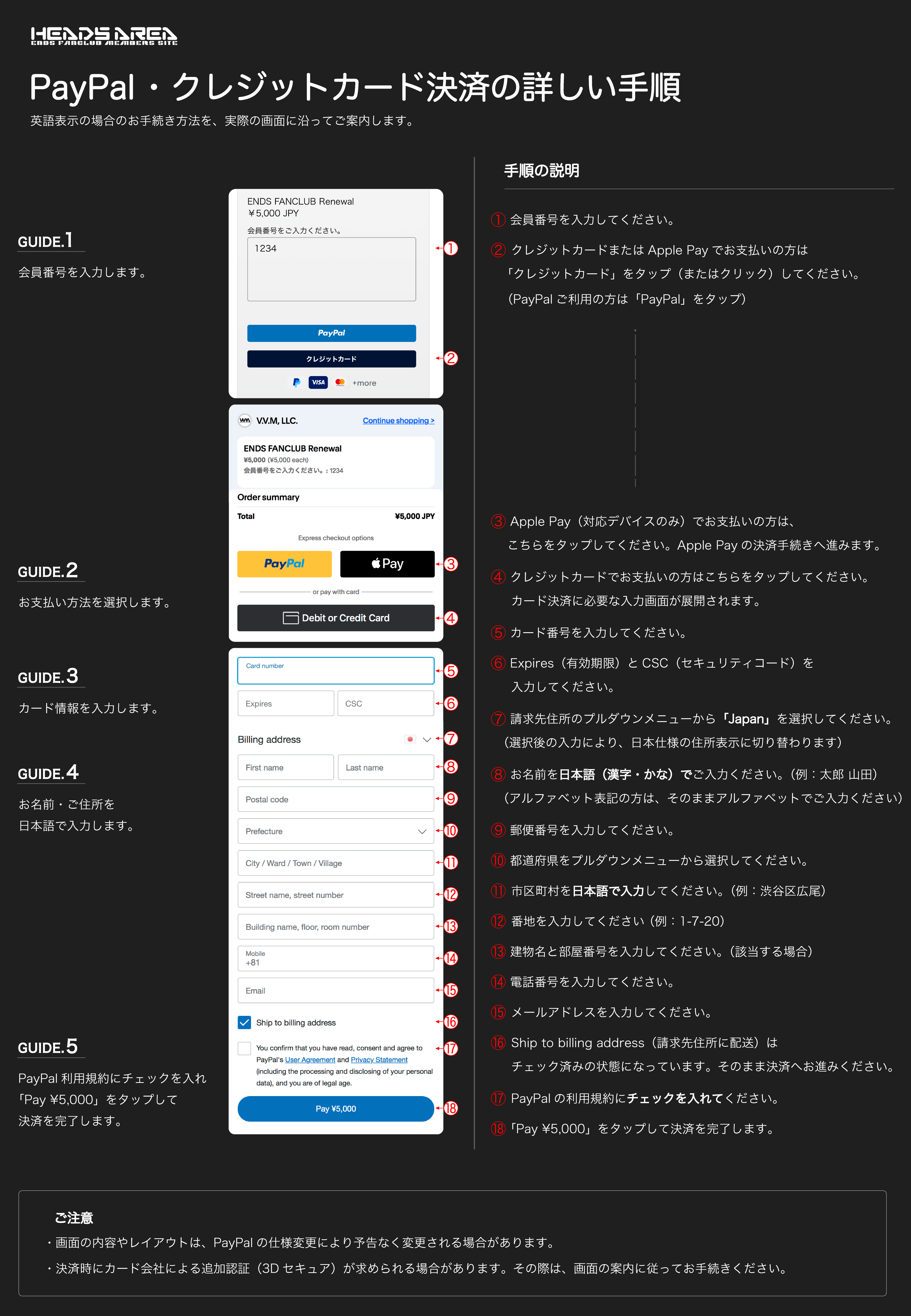 PayPal・クレジットカード決済の詳しい手順